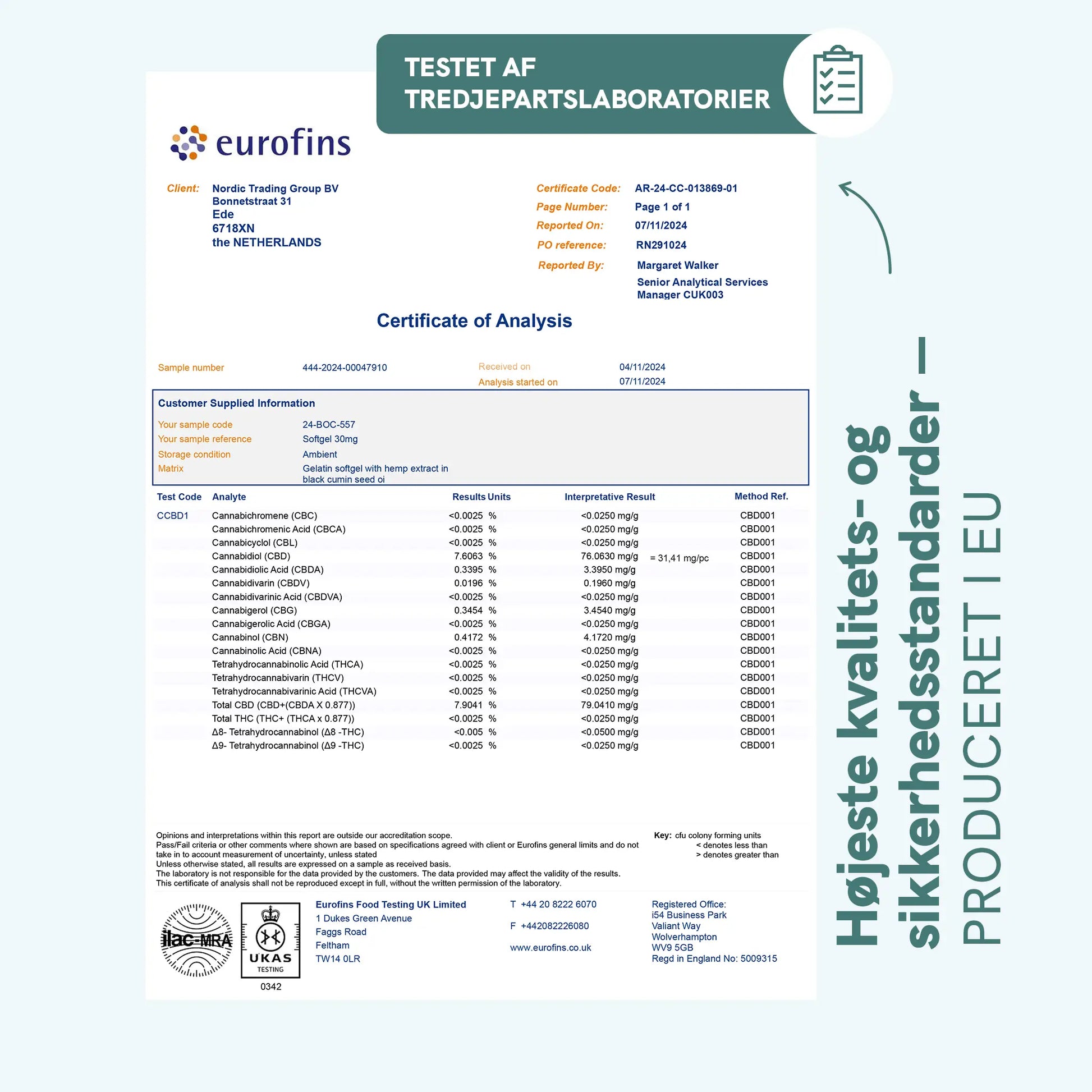 Eurofins analysecertifikat for CBD-produkt med testresultater