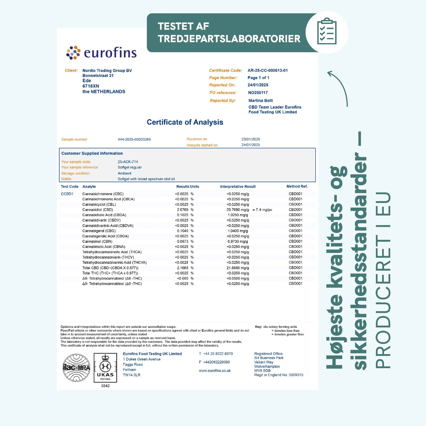 Analysecertificat fra Eurofins for CBD-olie