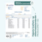 Analysecertificat fra Eurofins for CBD-olie
