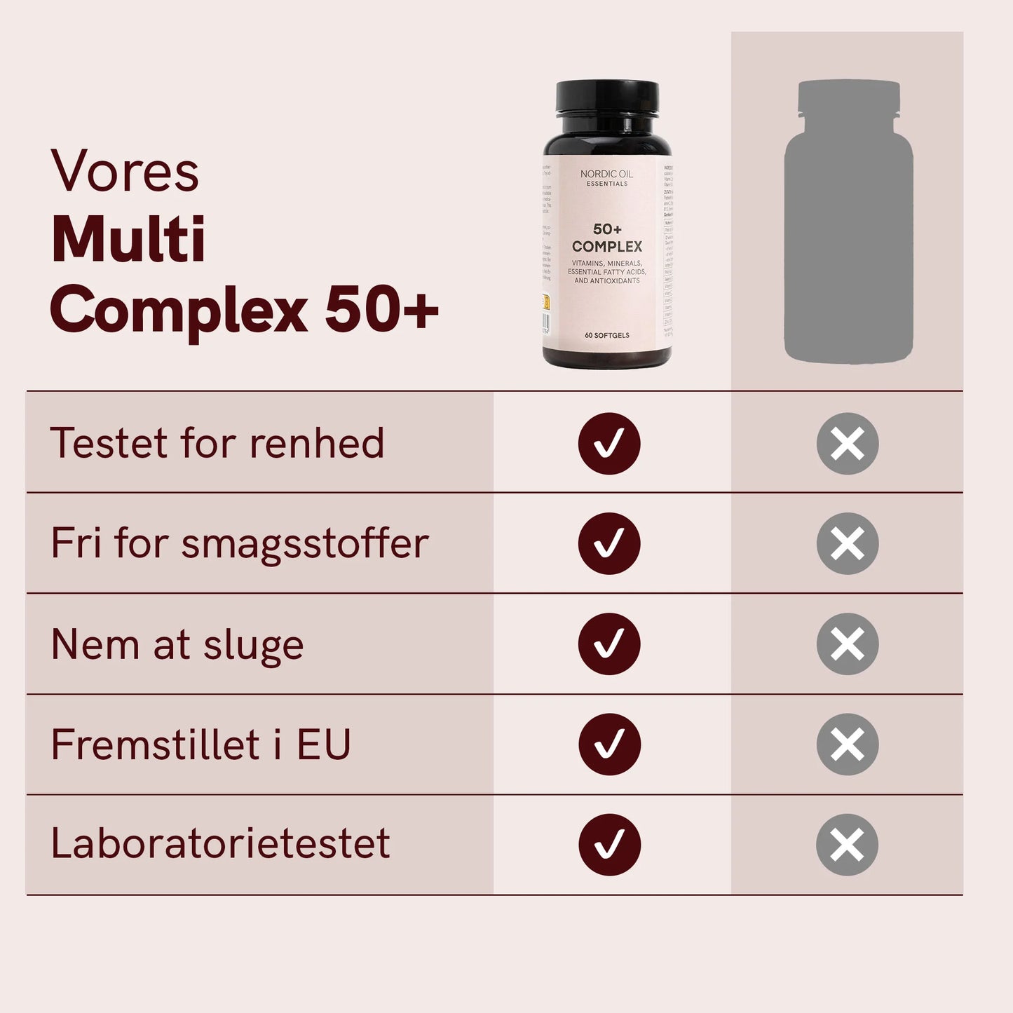 Multi Complex 50+