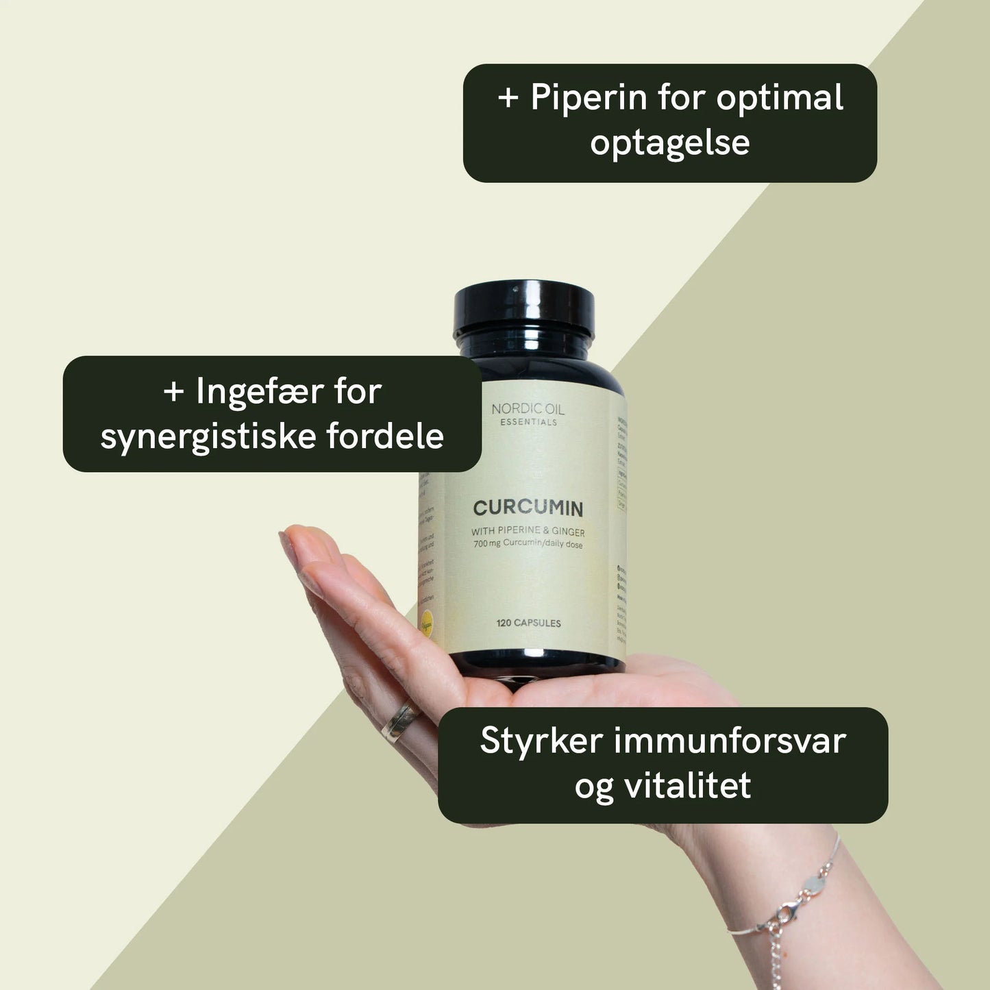 Curcumin kapsler