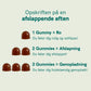 Infografik med teksten 'Opskriften på en afslappende aften' og tre trin: 1 Gummy = Ro, 2 Gummies = Afslapning, 3 Gummies = Genopladning, med brune gummies langs venstre side.