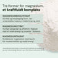 Infografik: Tre former for magnesium (magnesiumbisglycinat, magnesiumcitrat og magnesiumtaurat) med beskrivelser og magnesiumpulver i højre side.