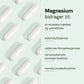 Hvid kapsel på mintgrøn baggrund med dansk tekst om magnesiums fordele: elektrolytbalance, cellefornyelsesproces, nervesystemets normale funktion og muskelfunktion.