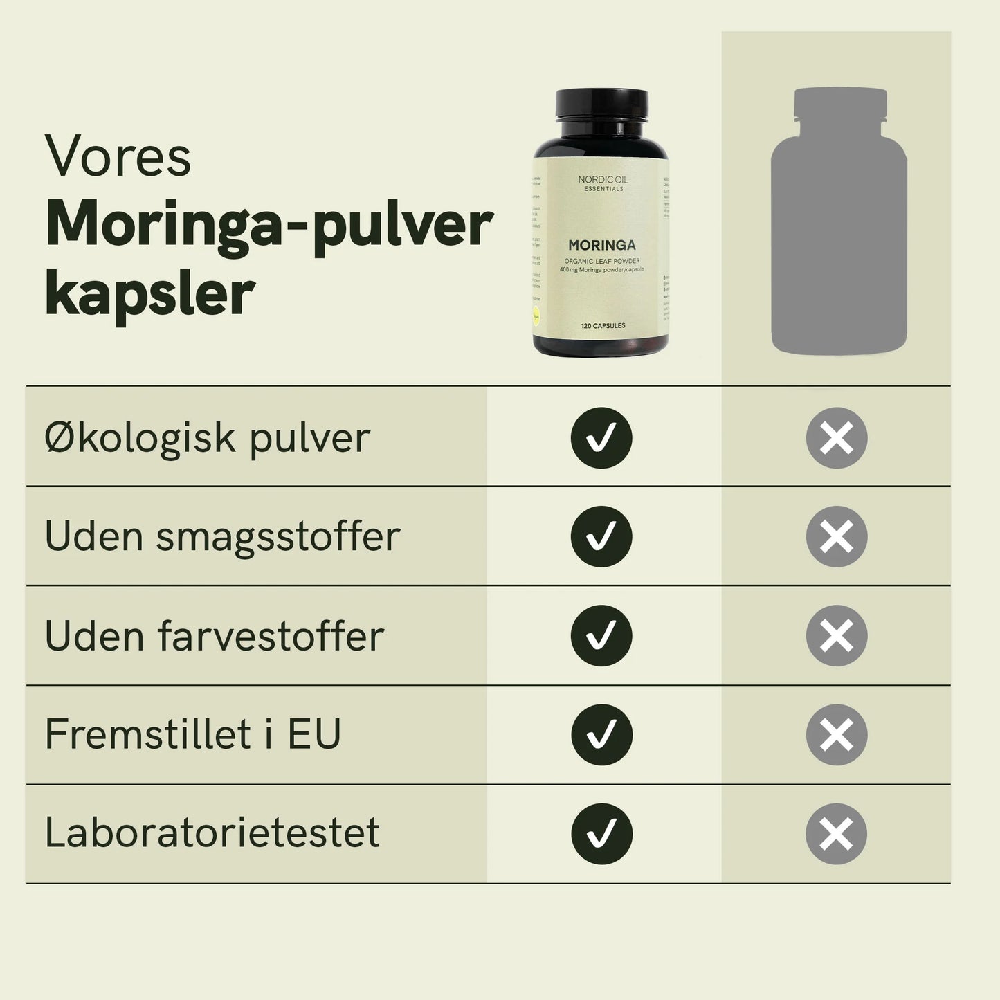 Moringa-pulver kapsler