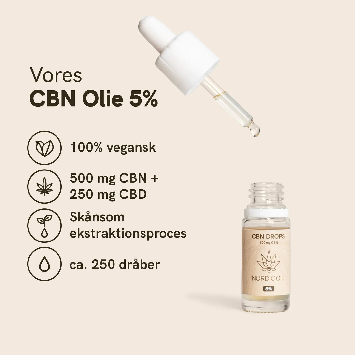 Banner til Nordic Oil CBN Olie 5% med dropper og flaske, viser ikoner og tekst: 100% vegansk; 500 mg CBN + 250 mg CBD; Skånsom ekstraktionsproces; ca. 250 dråber.
