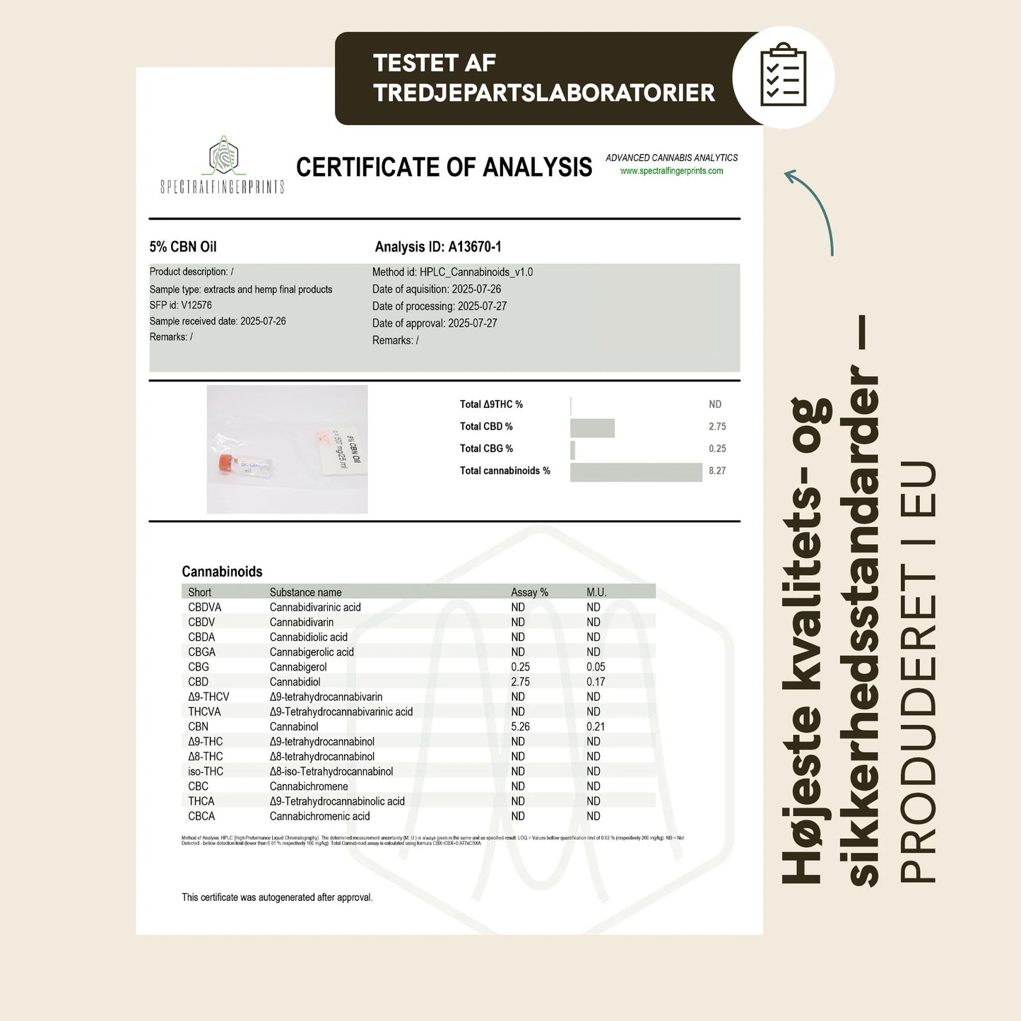 Certifikat for analyse af 5% CBN-olie udarbejdet af tredjepartslaboratorier (COA)