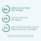 Infografik med tre cirkelprocenter: 84%, 79% og 71%, med dansk tekst: 84% købte endnu en flaske efter 30 dage; 79% beskriver olien som beroligende; 71% siger at olien giver dem en følelse af komfort i hverdagen.