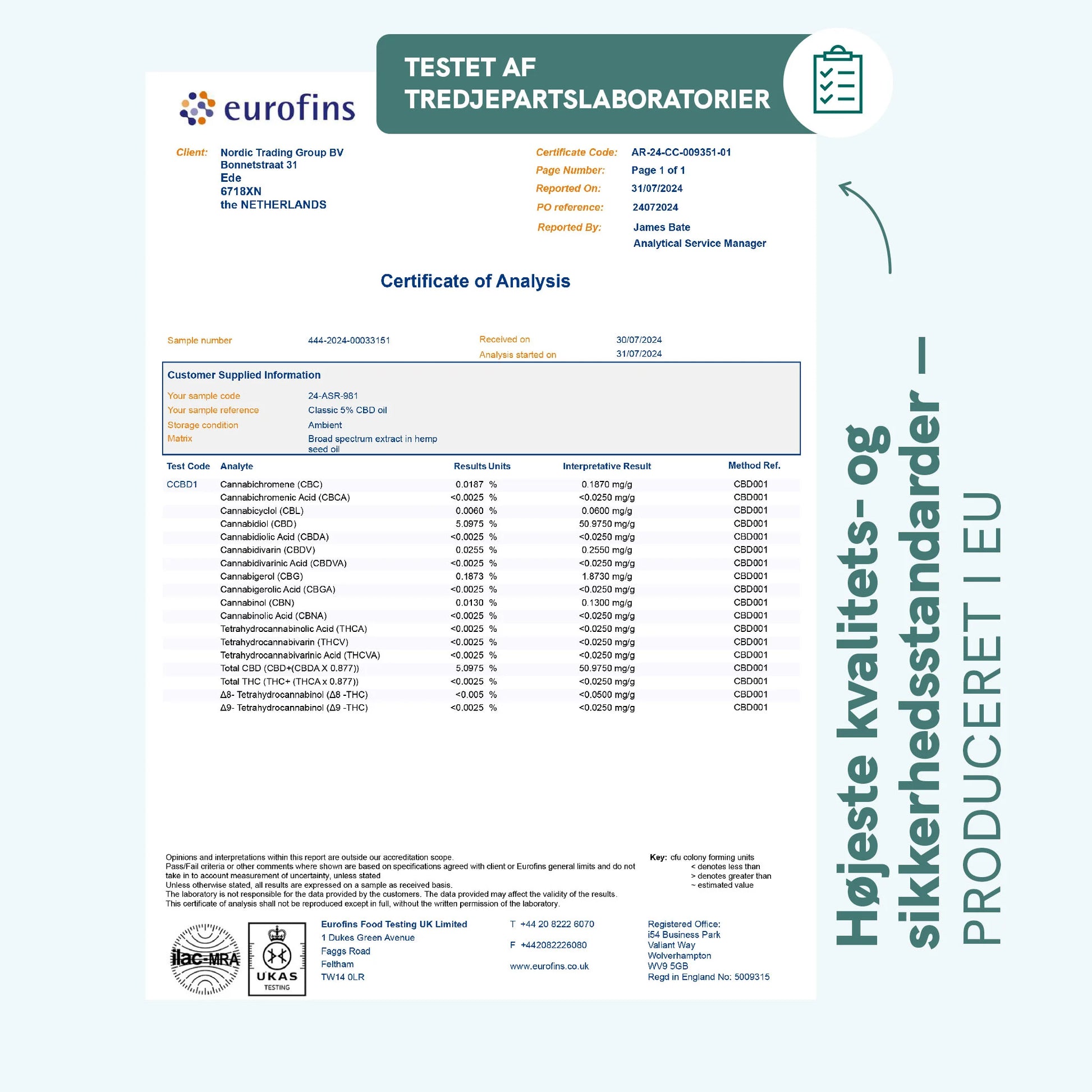 Certifikat for analyse af CBD-olie med cannabinoider og testresultater fra Eurofins