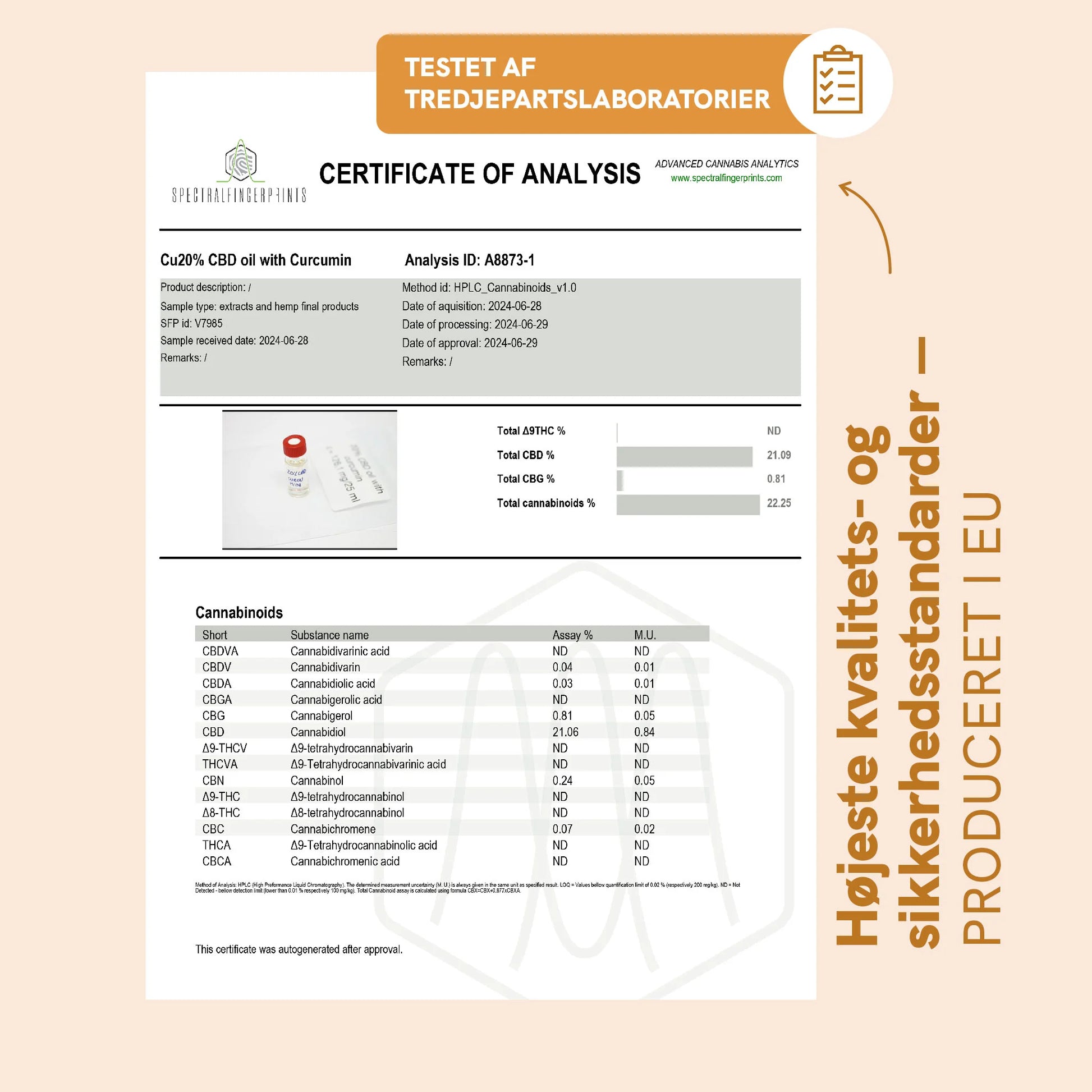 Certifikat for analyse af CBD-olie med curcumin og testresultater
