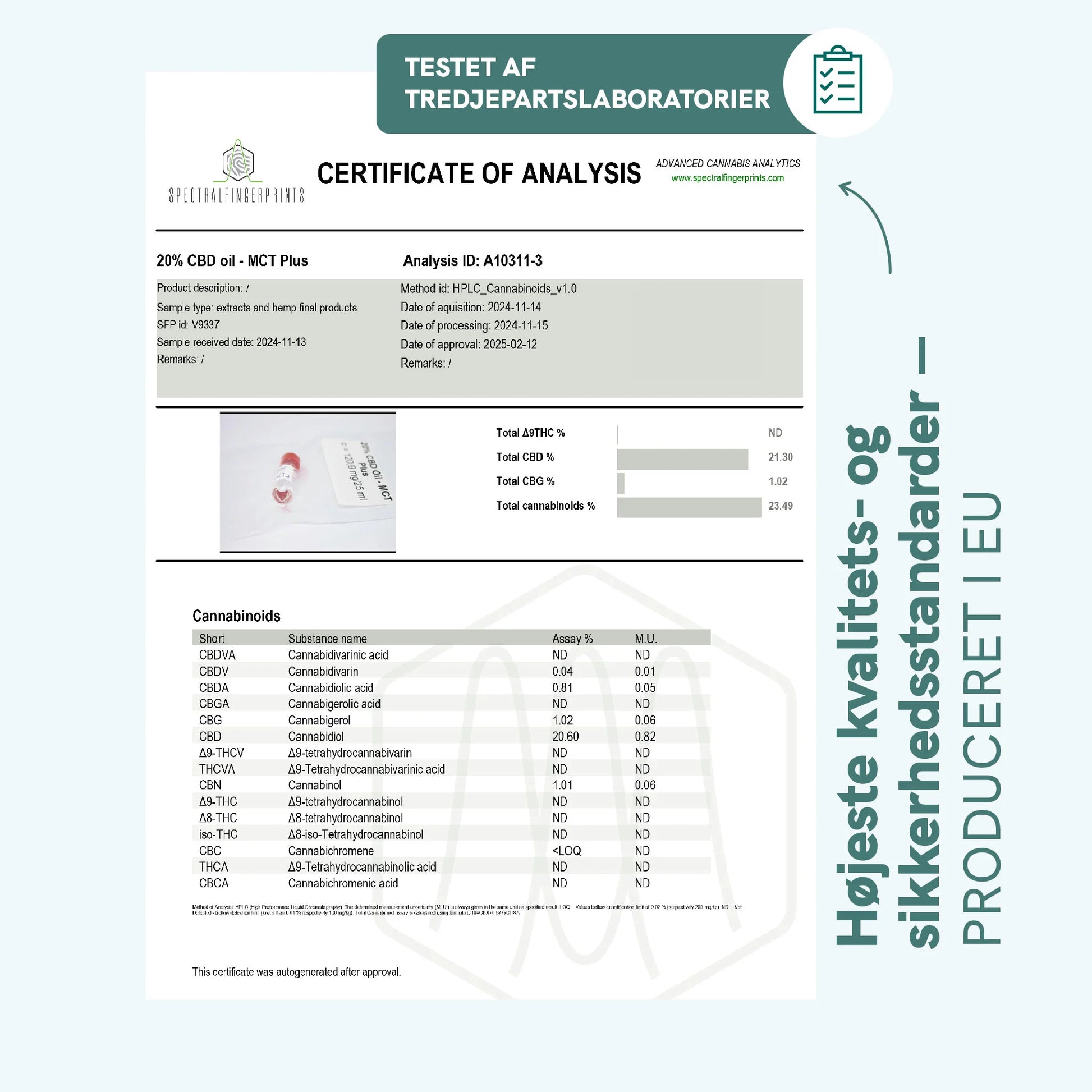 Analysecertifikat for CBD-olie udstedt af tredjepartslaboratorium