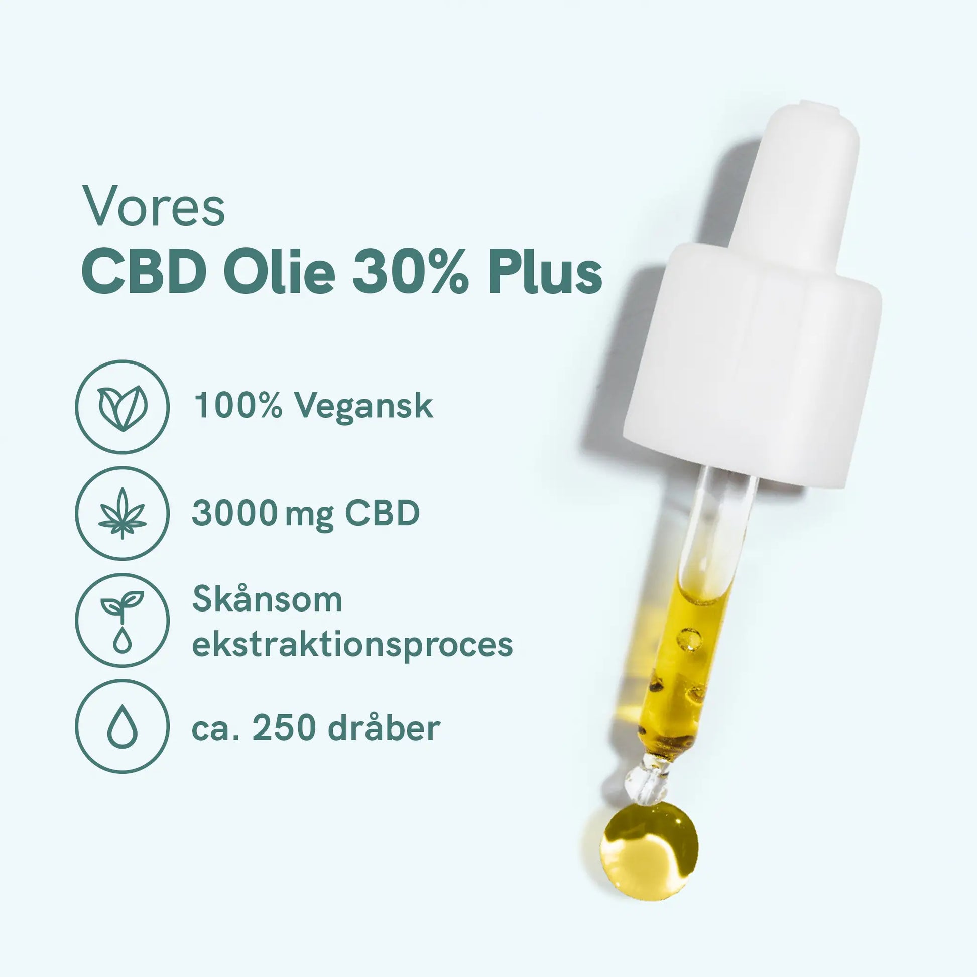 Vores CBD Olie 30% Plus med dropper og ikonliste: 100% Vegansk, 3000 mg CBD, Skånsom ekstraktionsproces og ca. 250 dråber.