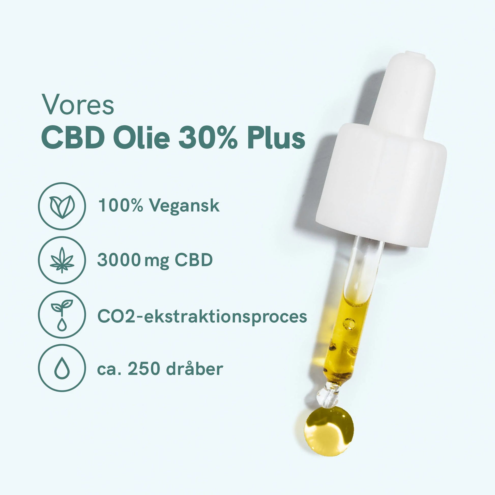 Vores CBD Olie 30% Plus med dropper og ikoner: 100% Vegansk, 3000 mg CBD, CO2-ekstraktionsproces, ca. 250 dråber