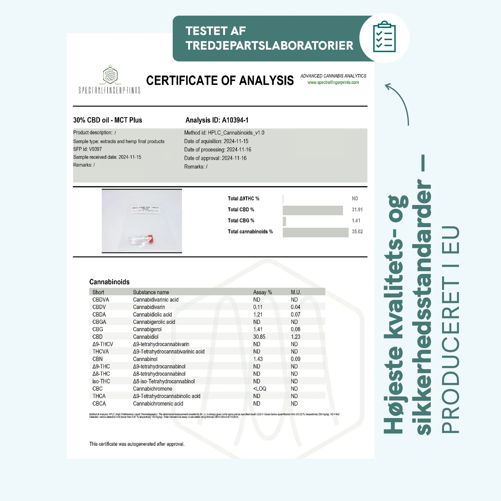 Analysecertifikat for 30% CBD-olie (MCT Plus)