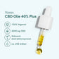 Grafik af CBD-olie med dropper og teksten Vores CBD Olie 40% Plus med fordelene 100% Vegansk, 4000 mg CBD, Skånsom ekstraktionsproces og ca. 250 dråber