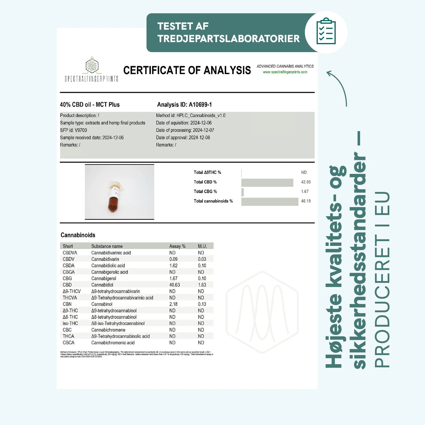 Certifikat for analyse af CBD-olie med en lille prøveflaske og oversigt over cannabinoider.