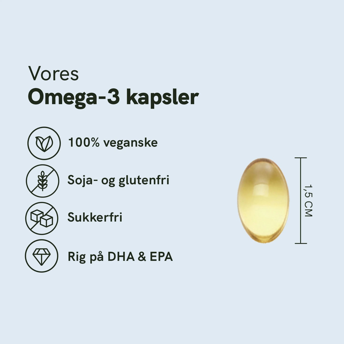 Illustration af Omega-3 kapsler med en gul kapsel til højre og ikoner med teksten: 100% veganske, soja- og glutenfri, sukkerfri og rig på DHA & EPA.