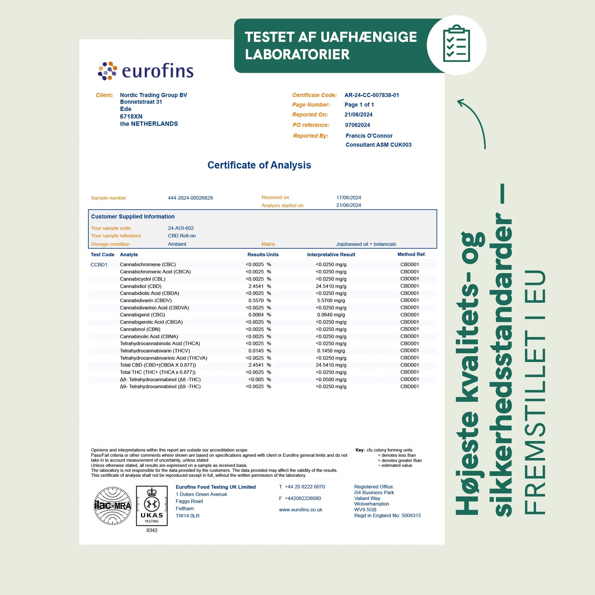 Analysecertifikat fra Eurofins med testresultater for cannabinoider i CBD-produkt