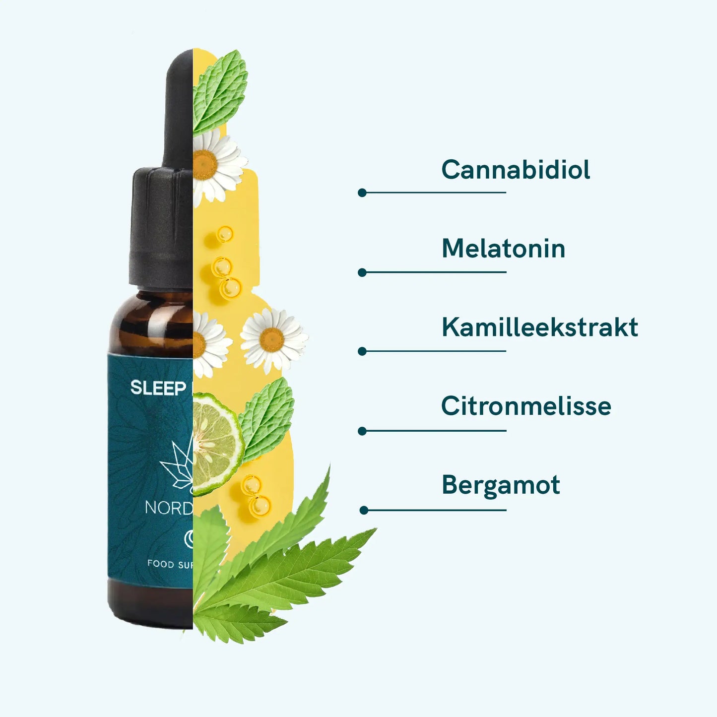 Nordic Oil CBD-søvnprodukt i blå flaske med dropper mærket SLEEP, omringet af blomster og urter; til højre ses ingrediensliste: Cannabidiol, Melatonin, Kamilleekstrakt, Citronmelisse og Bergamot.
