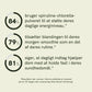 Spirulina- og Chlorella-pulver