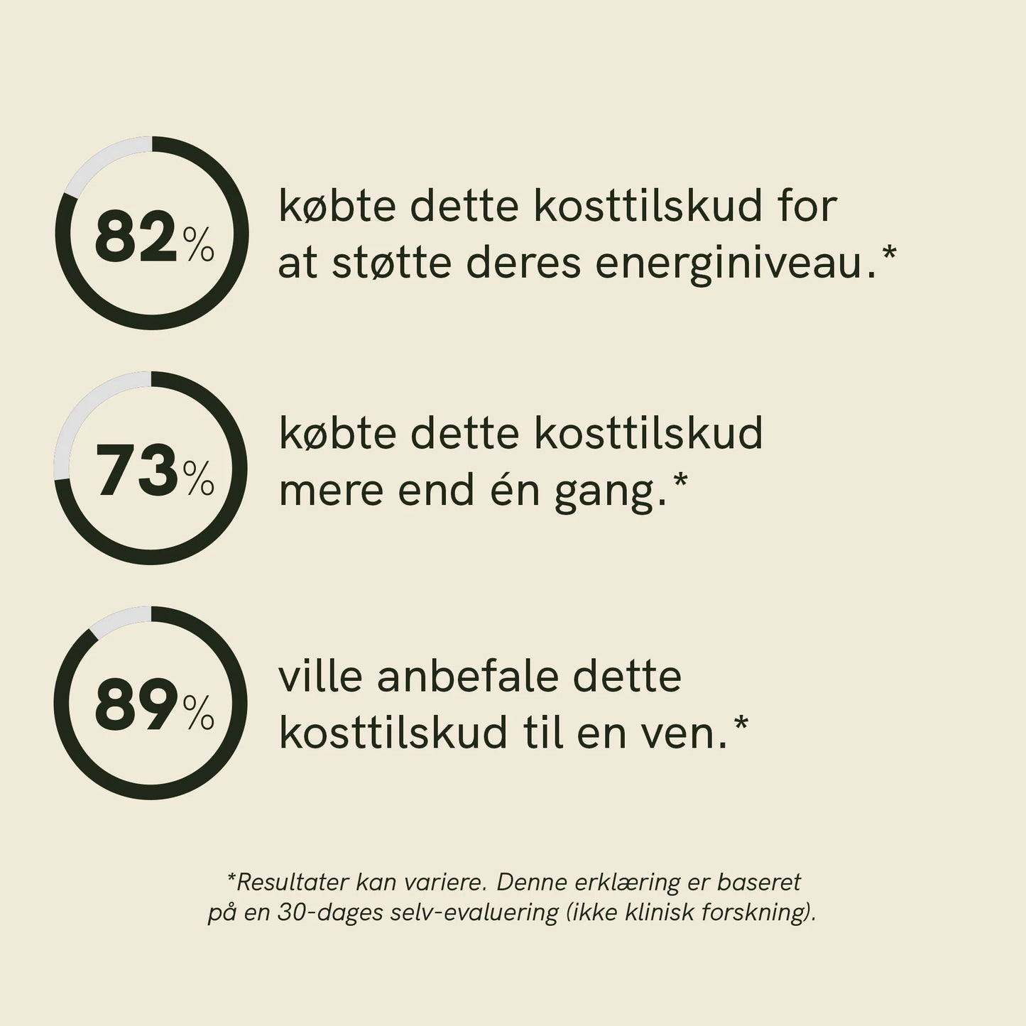 Vitamin B Kompleks