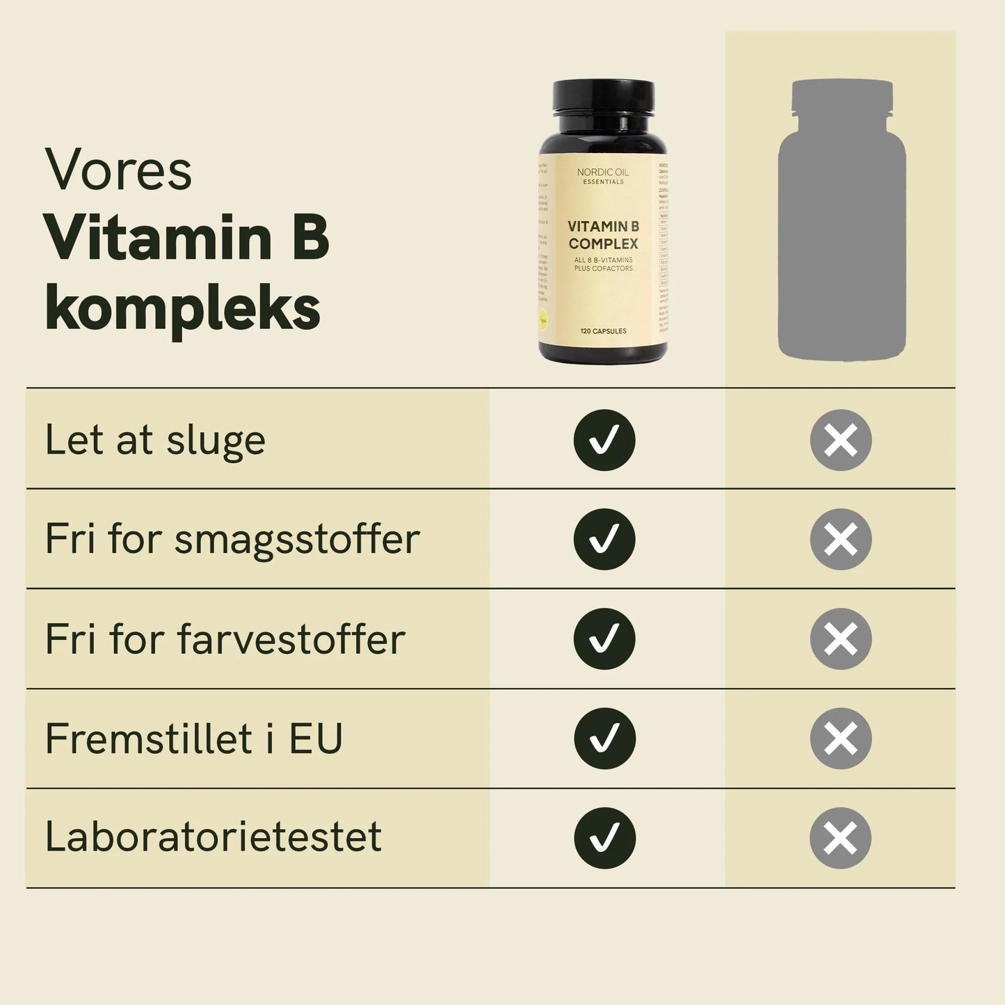 Vitamin B Kompleks